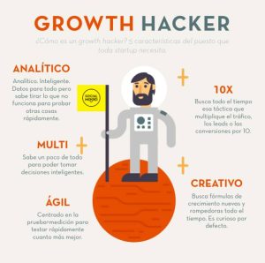 growth hacker Ecommaster