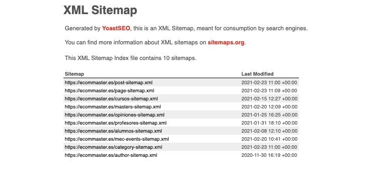 Crear Sitemap Yoast SEO