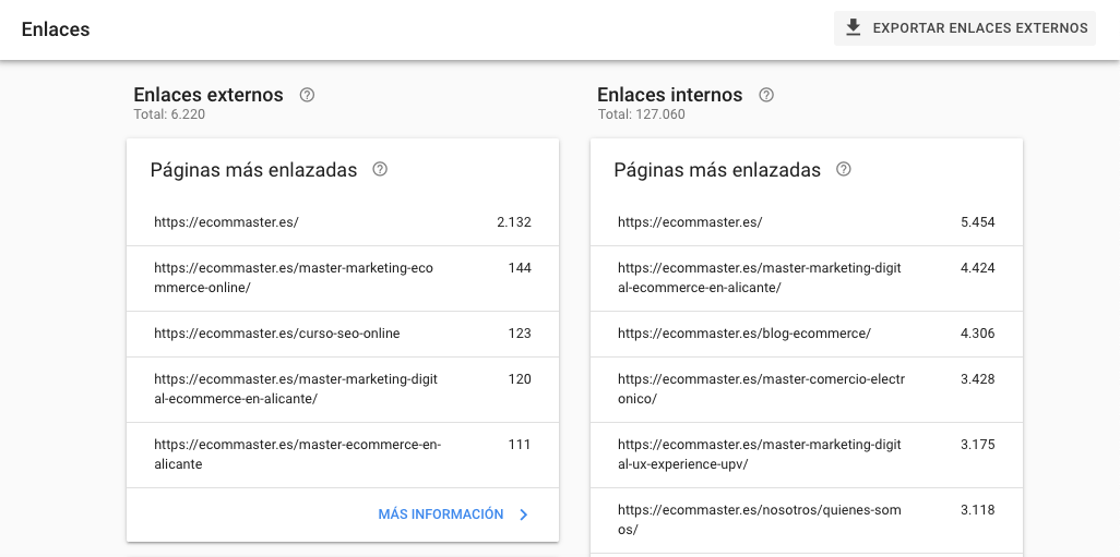 Ejemplo de Enlaces Google Search Console