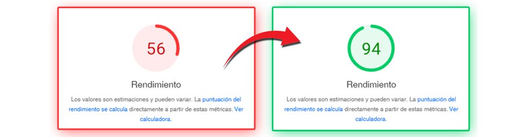 Configuración Nitropack