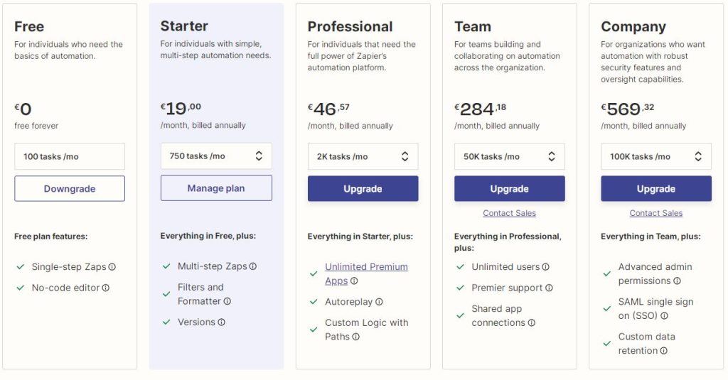 Pricings-Zapier-1024x535 Pabbly vs Zapier ¿Cuál es la mejor app para automatizar tu Ecommerce?