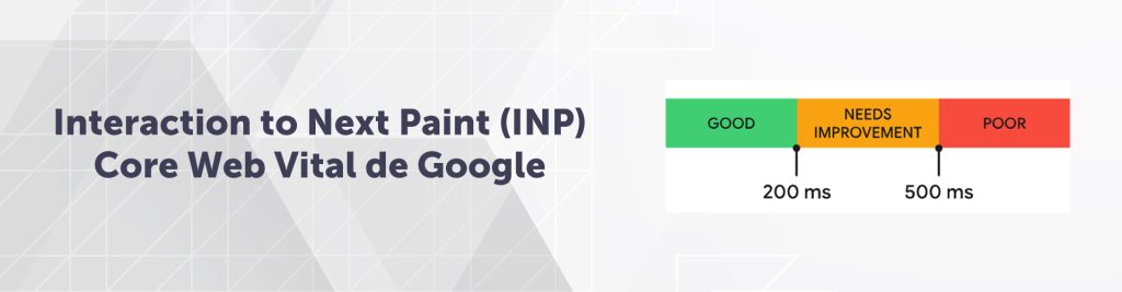 inp core web vital