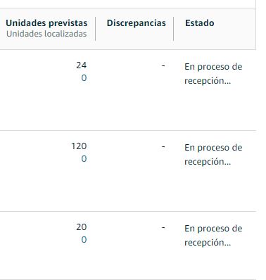 Enviar-a-Amazon-FBA Cómo enviar a los almacenes de Amazon (FBA)