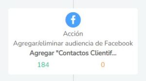 Añadir a Publico Facebook con Clientify