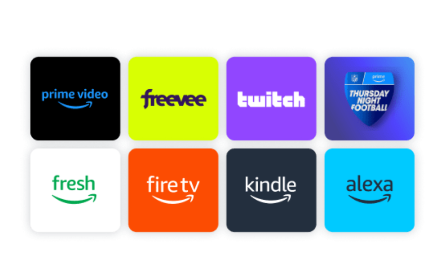 Que-es-Amazon-ADS-DSP Guía completa de Amazon Advertising: Qué es y cómo sacarle todo su potencial
