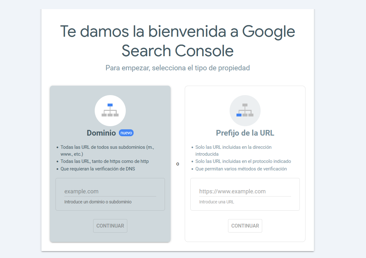 que-es-la-canibalizacion-SEO-google-search-console ¿Qué es la canibalización SEO y cómo solucionarlo?